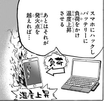 スマホ