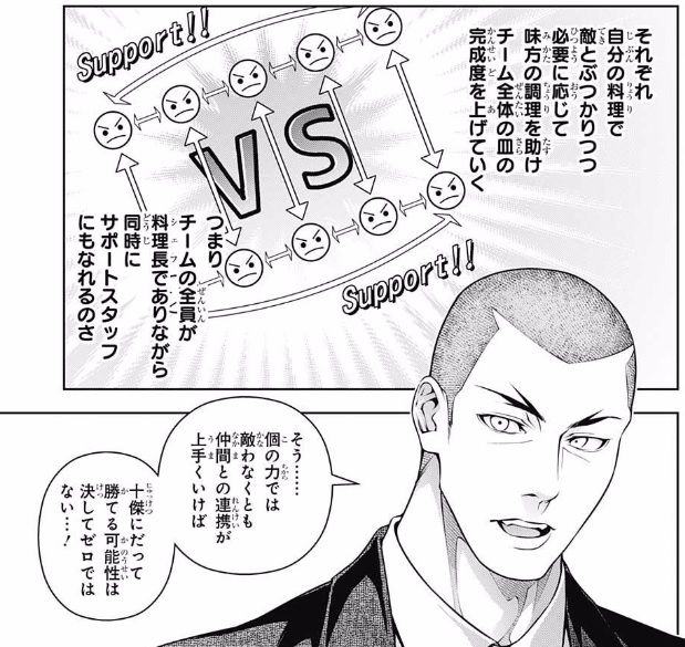 食戟のソーマ 0話ネタバレ 元第一席 堂島ニキ やはり有能だった 画像 最強ジャンプ放送局 食戟のソーマ 0話ネタバレ 元第一席 堂島ニキ やはり有能だった 画像 最強ジャンプ放送局