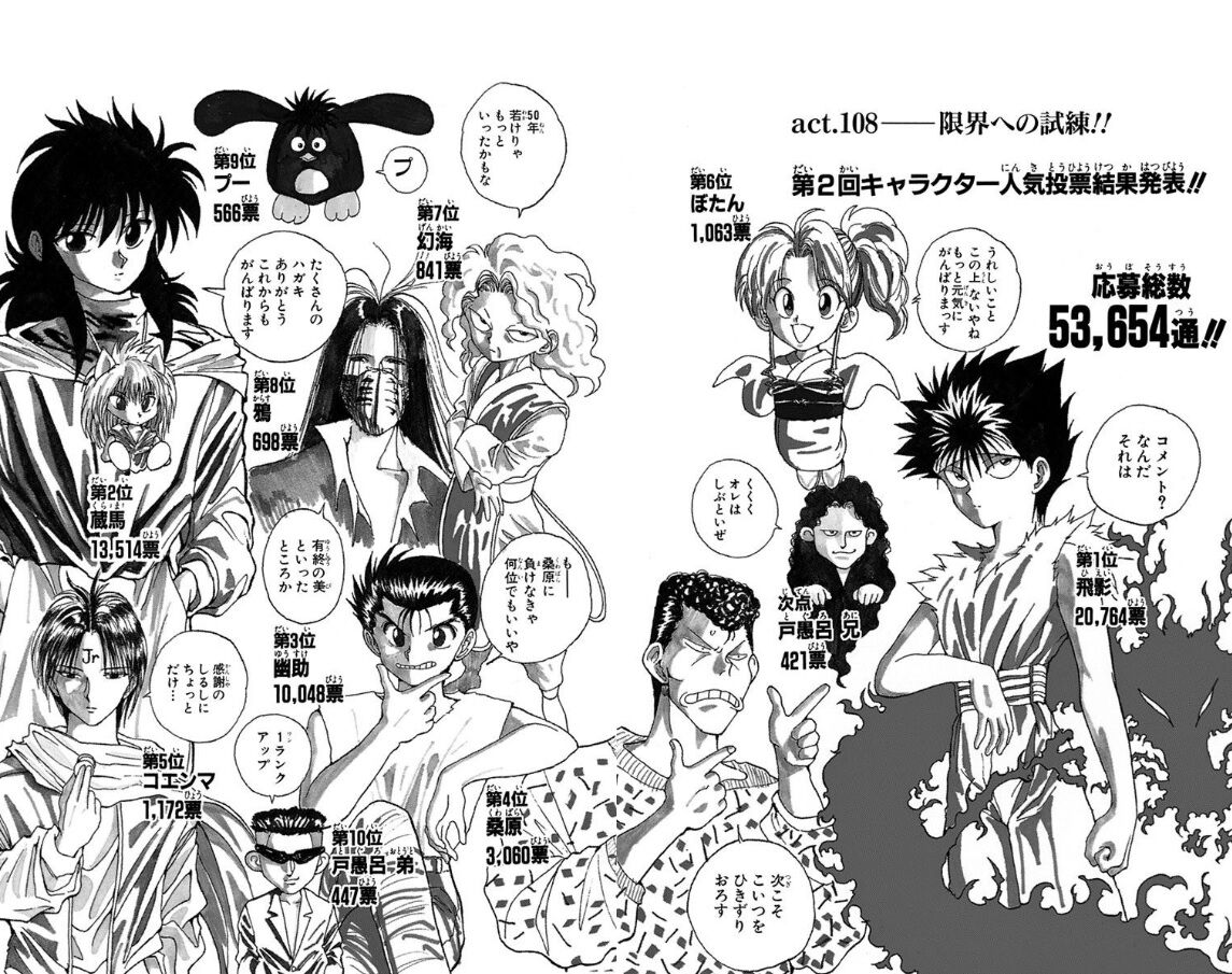 幽遊白書 の主人公がイマイチ人気ない理由って何 画族