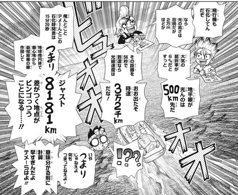 石化光線2