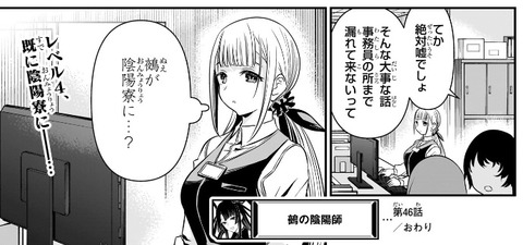 レベル4