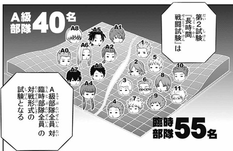 長時間戦闘試験-256