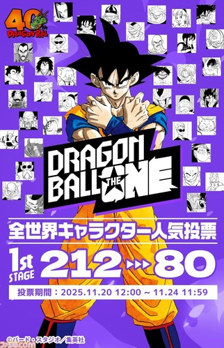 【画像】「ドラゴンボール」全世界キャラ人気投票、1stステージ結果発表！！人造人間18号がまさかの大健闘ｗｗｗｗ