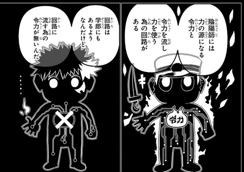 学郎令力