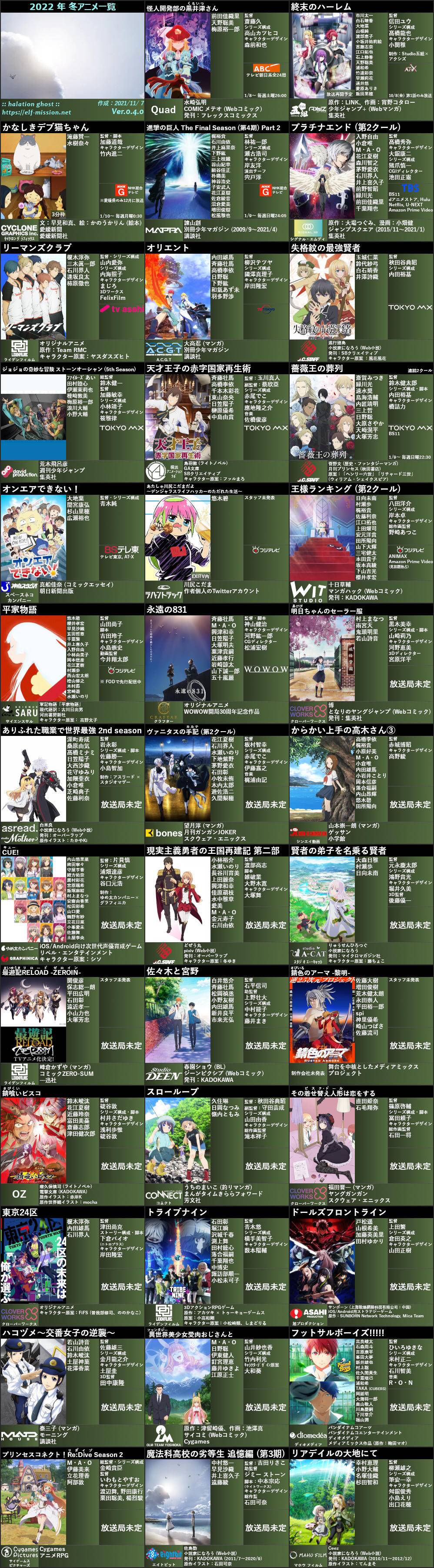 画像 ロザリオとバンパイアの強さランキングが遂に発表される の記事 アニメナウアンテナ 画像 ロザリオとバンパイアの強さランキングが遂に発表される の記事 アニメナウアンテナ