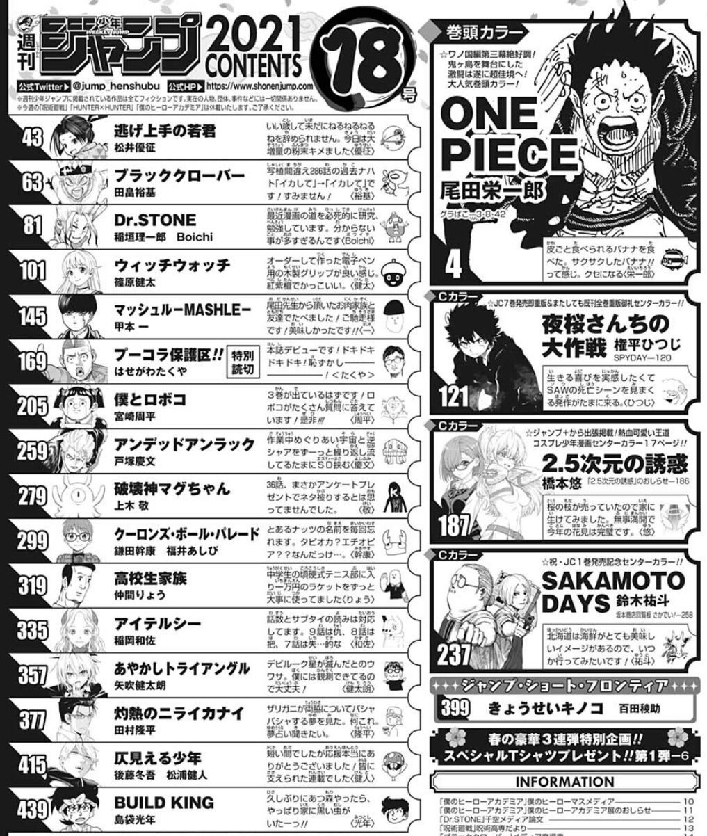 悲報 ヒロアカ と 呪術廻戦 が休載の今週の少年ジャンプ 読むものがない 悲報 ヒロアカ と 呪術廻戦 が休載の今週の少年ジャンプ 読むものがない