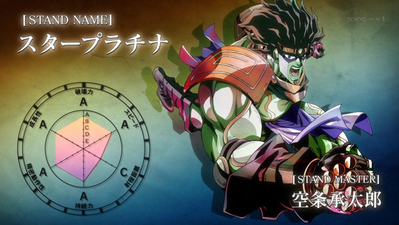ジョジョ 空条承太郎 俺のスタンド能力 殴るだけかよ 画像 最強ジャンプ放送局 ジョジョ 空条承太郎 俺のスタンド能力 殴るだけかよ 画像 最強ジャンプ放送局