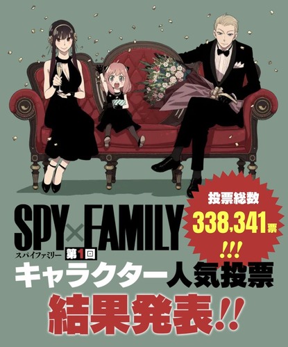 【画像】「スパイファミリー」、第1回キャラ人気投票トップ10発表！！第1位に輝いたのは…！！
