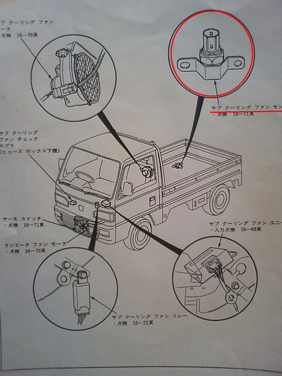 吹き上がり不良 アクティ おまけ編 自動車整備士駆け込み寺 喝っ