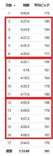 20161101lap