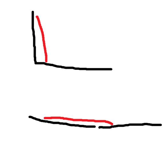 15年06月 量は質を凌駕する