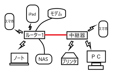 2f3b0e16-s