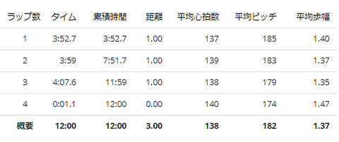 20191016lap