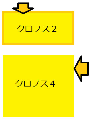 出入り口1