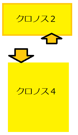 出入り口2