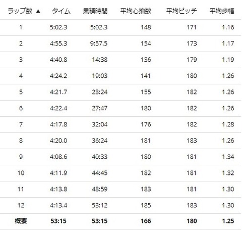 スクリーンショット 2020-11-11 214320