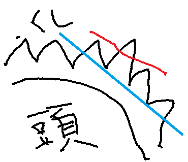 散髪