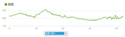 20181103slope