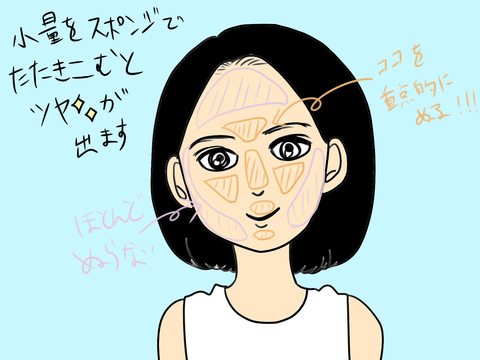 素肌感