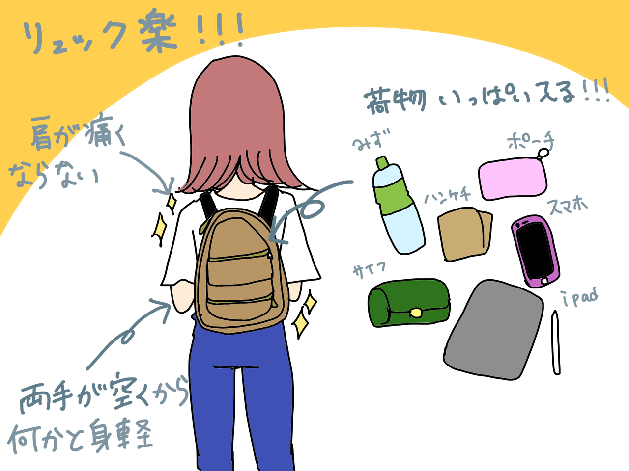 一年間 絵日記ブログを続けたけど絵は上達したのか こんな女の Powered By ライブドアブログ 一年間 絵日記ブログを続けたけど絵は上達したのか こんな女の Powered By ライブドアブログ