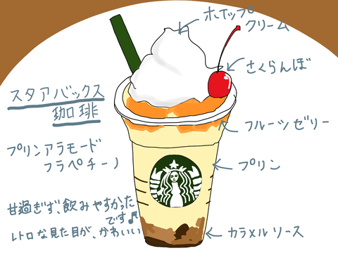 A21C5F57-3B68-4556-8E24-83D0E766F77A