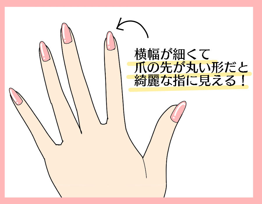 ミチネイル 限りなく自然に ネイルチップの削り方 こんな女の ミチネイル 限りなく自然に ネイルチップの削り方 こんな女の