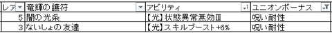 ユニオンボーナス_呪い耐性