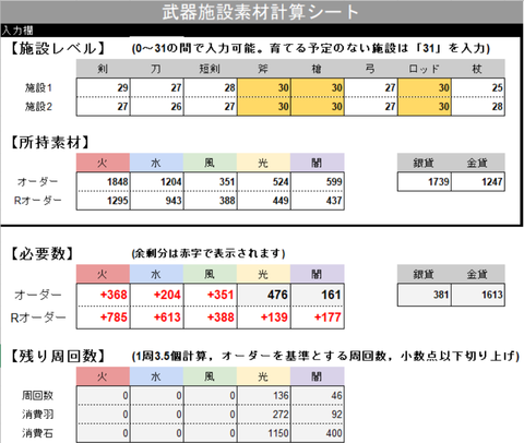 残り周回数計算ツール20190610