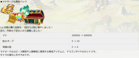 マナサークル解放パック20190501