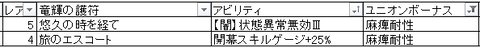 ユニオンボーナス_麻痺耐性