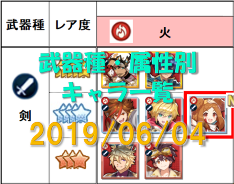 武器種属性別キャラマトリクスサムネ_20190604