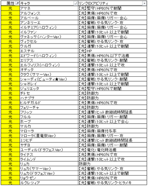光・五十音順