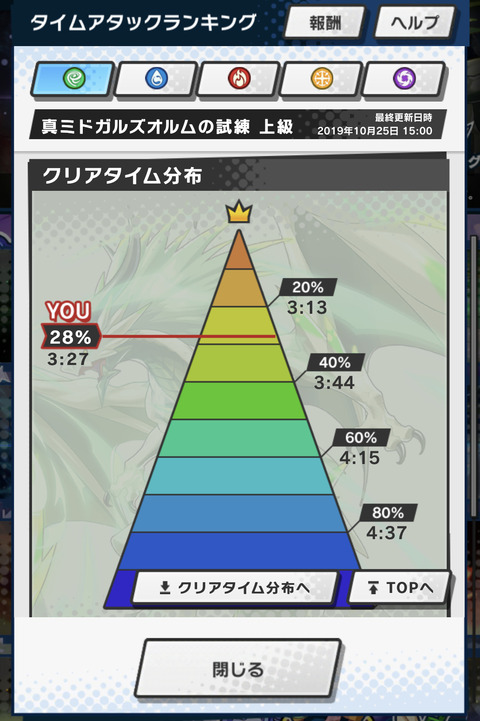 494DD529-5F09-4031-BB67-09F1EF0F0380