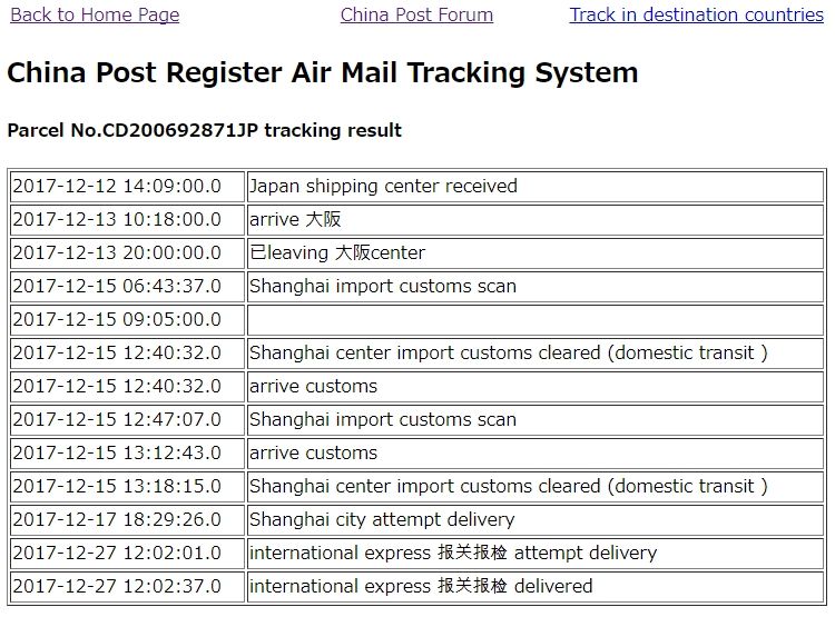 日本から中国 上海 に送った荷物が届かない 1 中国文化に心惹かれて