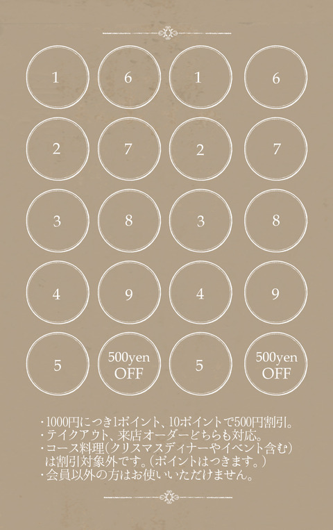 ポイントカード裏のコピー