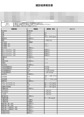 健診結果