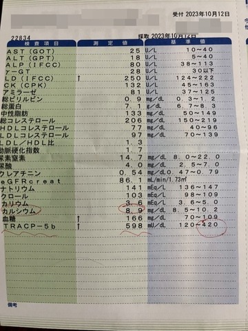 血液