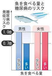 PN2011081701000339.-.-.C魚