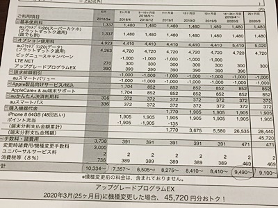 page明細1
