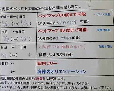 page張り紙