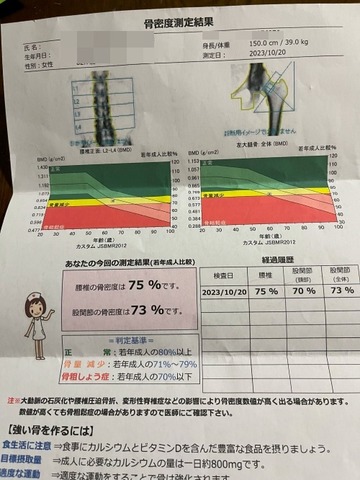 骨密度