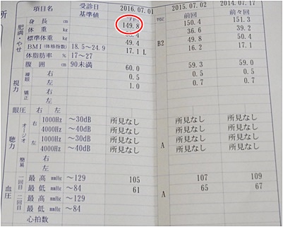 健診page