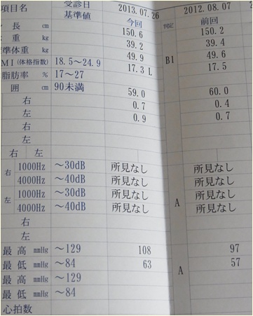 検査1