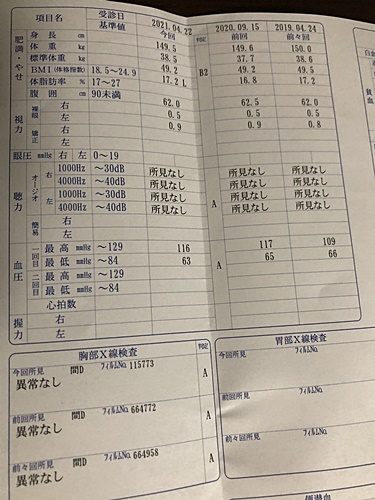 結果