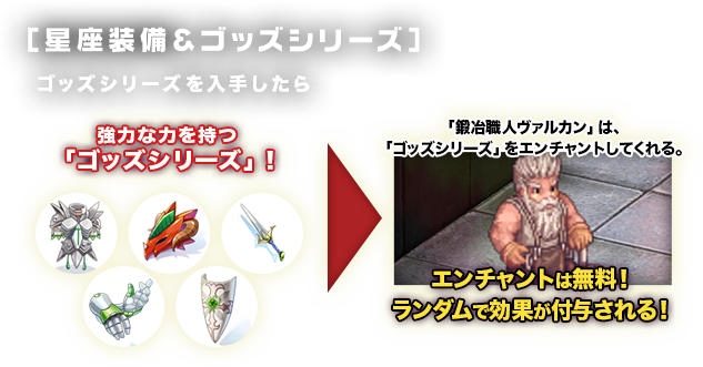 やたら見づらい公式ページの新装備 Ro パッチスレまとめ