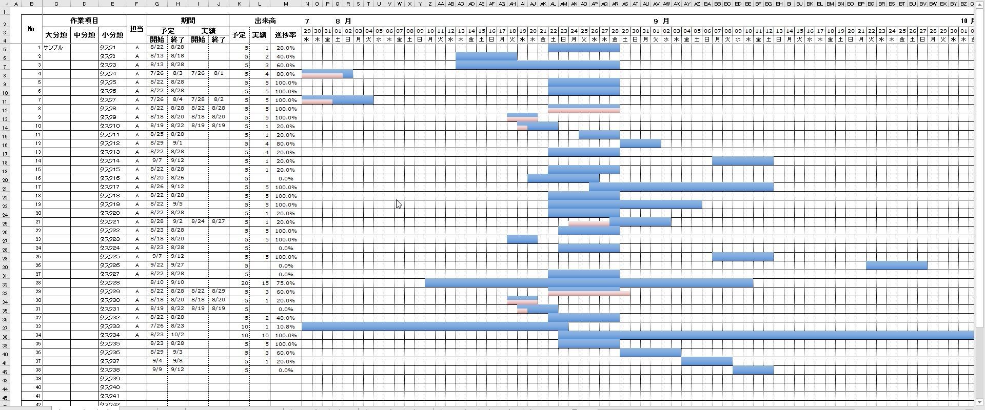 Excelガントチャートのバーを図形で表現してみる 風の吹くまま 気の向くまま