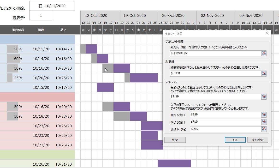 週単位 スプレッドシート ガントチャート 【Excel】分単位のガントチャートを作る方法