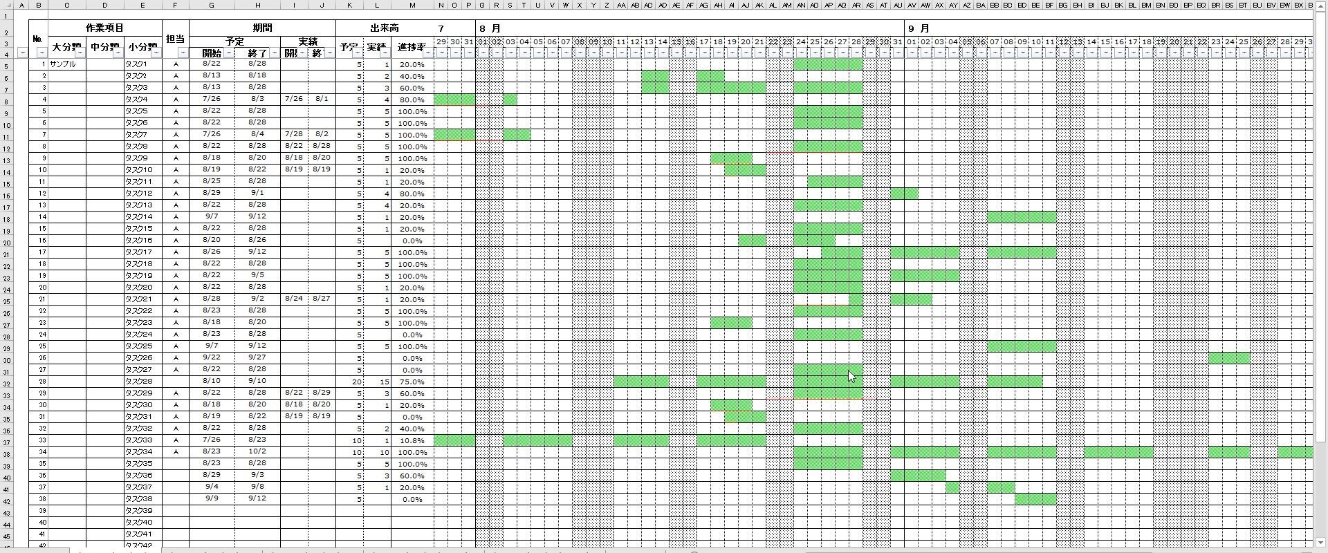 Excelガントチャートのバーを図形で表現してみる 風の吹くまま 気の向くまま