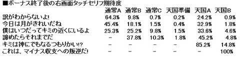 j41-12