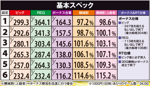 クレア2